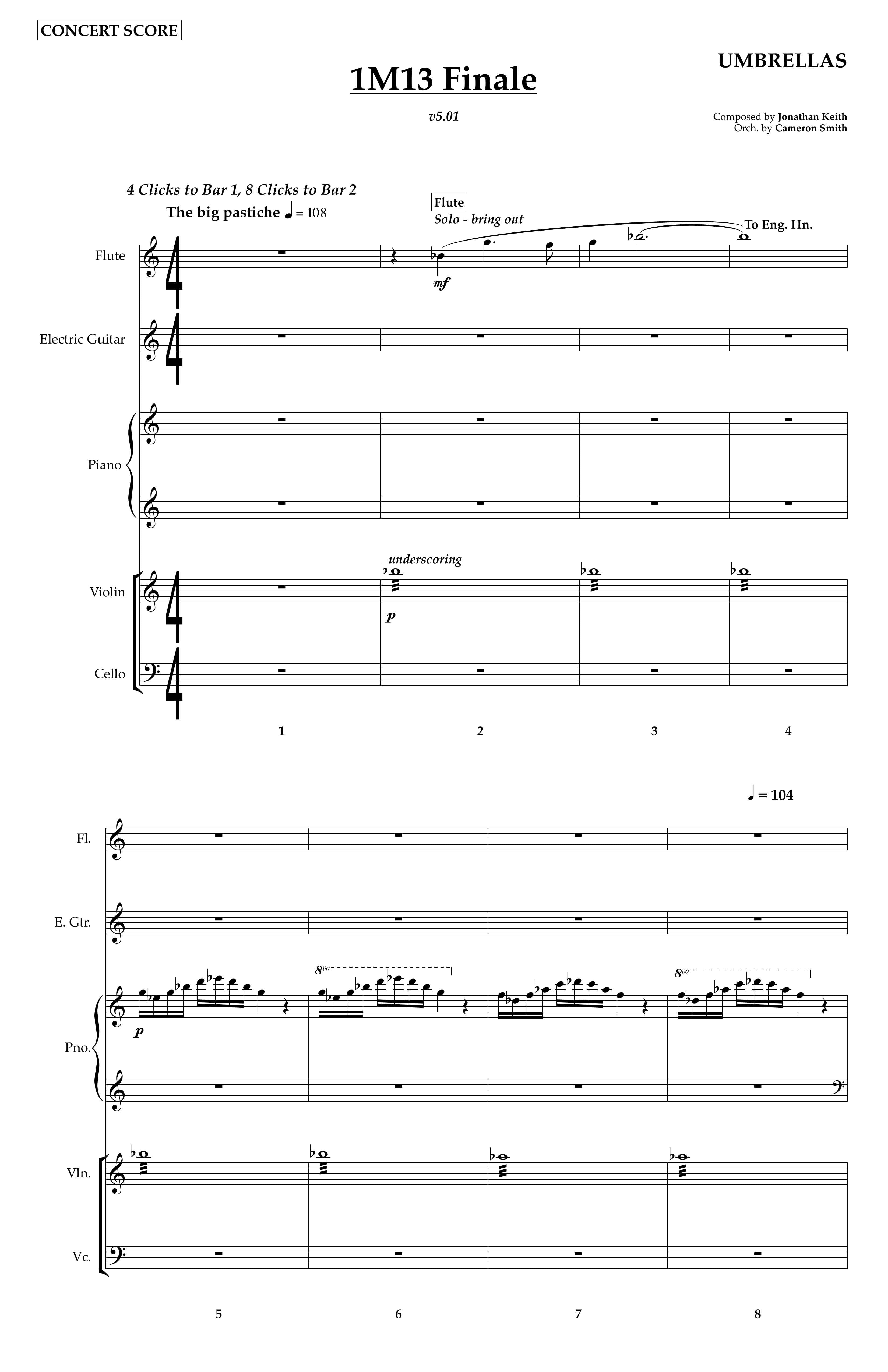 The Umbrella: Finale — Score